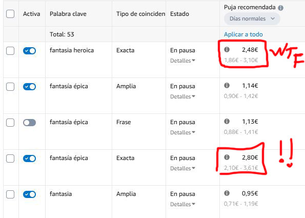 Términos de búsqueda y precios